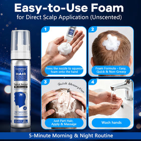 CARENICE applied to scalp demonstrating targeted coverage and ease