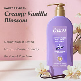 Caress bottle in hand showing scale and convenient pump for quick showers
