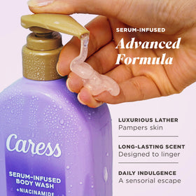 Caress pump dispensing body wash illustrating controlled, mess-free use