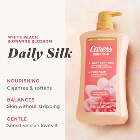 Caress pump dispenser close-up for easy one-handed use benefit