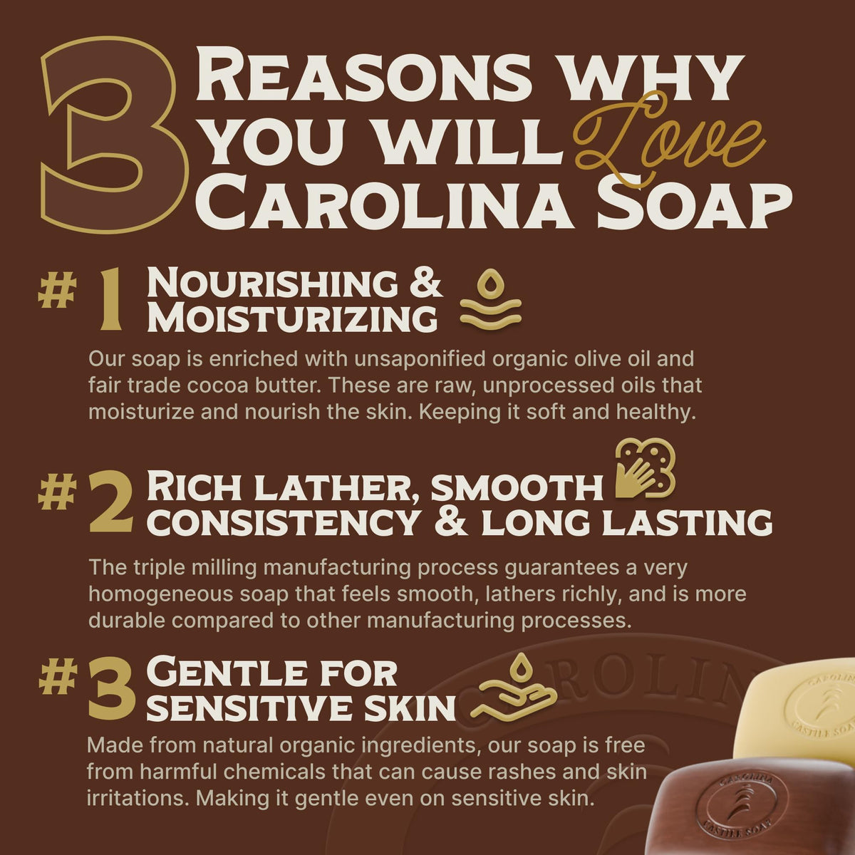 Carolina Castile Soap angled bar texture highlighting triple-milled density and longevity