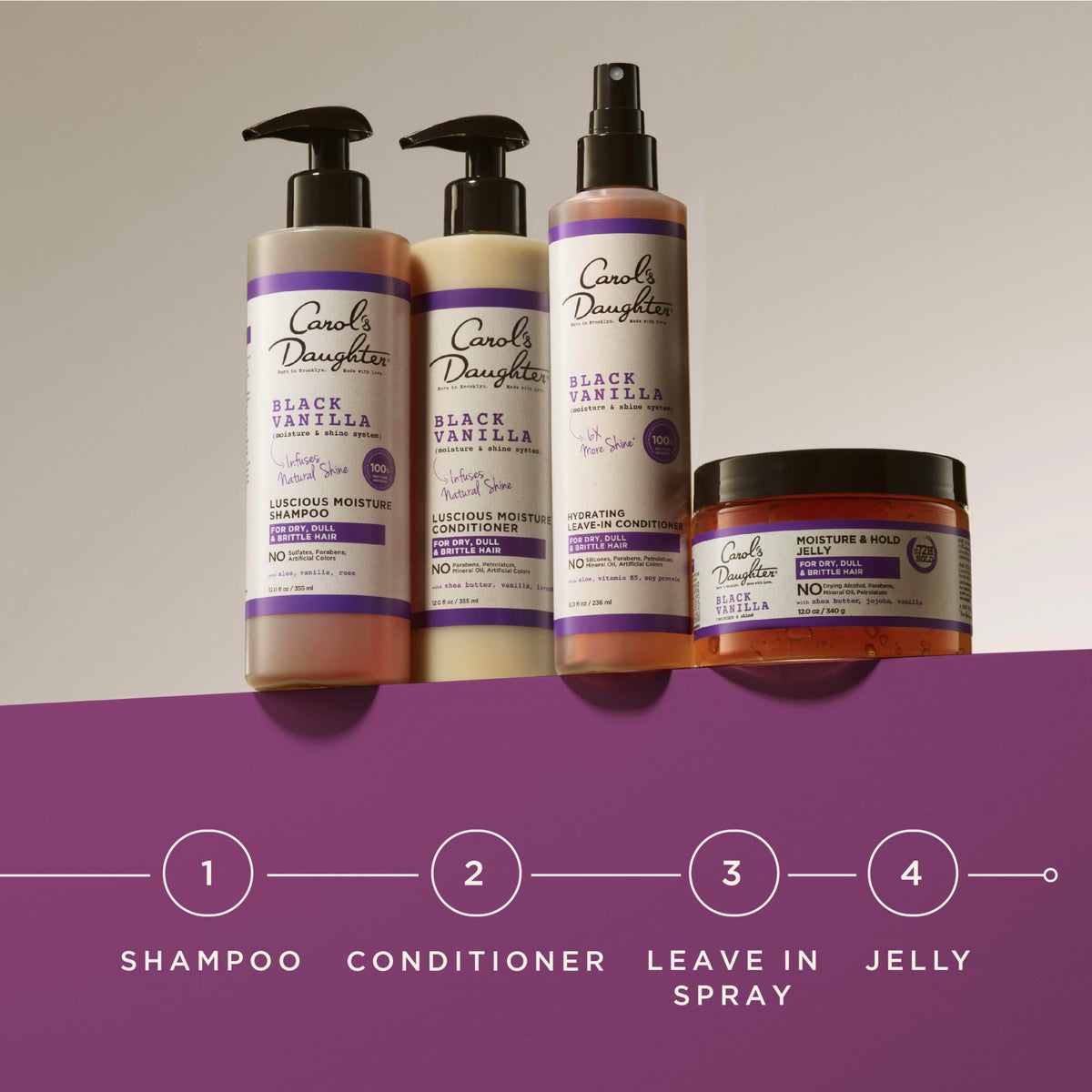 Carol's Daughter shampoo with conditioner in styling routine showing complete moisture system