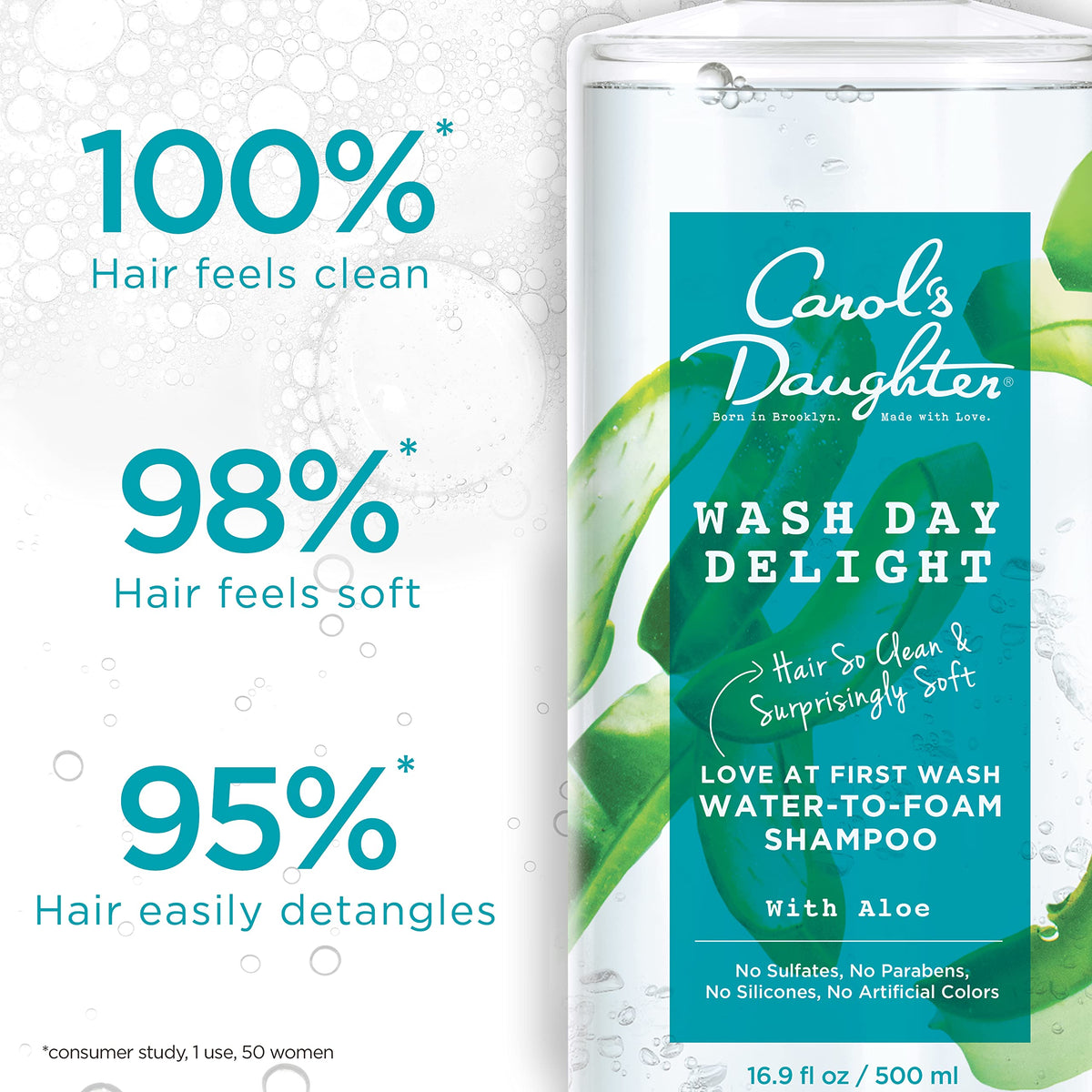 Carol's Daughter rinse detail on hair showing residue-free finish and softer strands