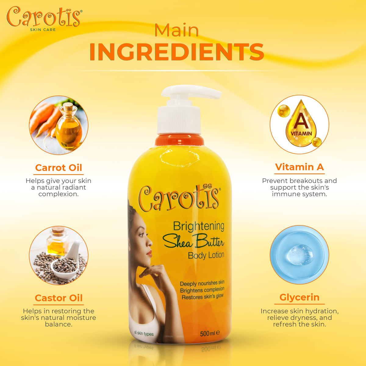 CAROTÏS pump dispensing lotion demonstrating easy dosing and convenient application