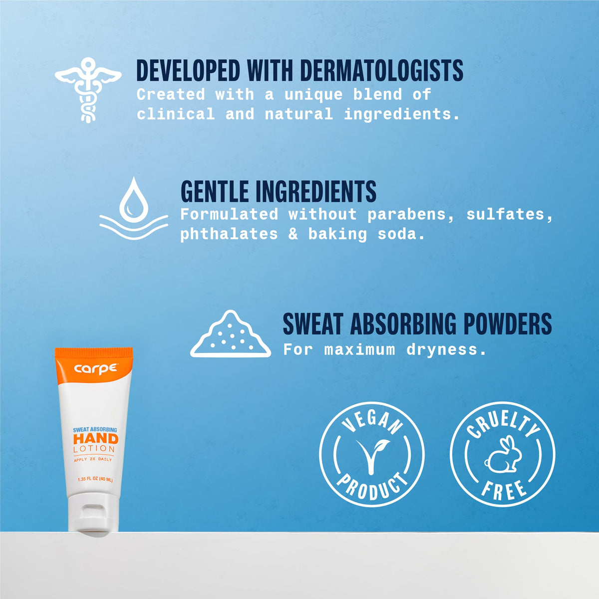 Carpe lotion texture close-up demonstrating fast-absorbing finish