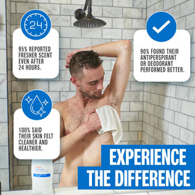 Carpe scrub being dispensed onto hand illustrating easy application and control