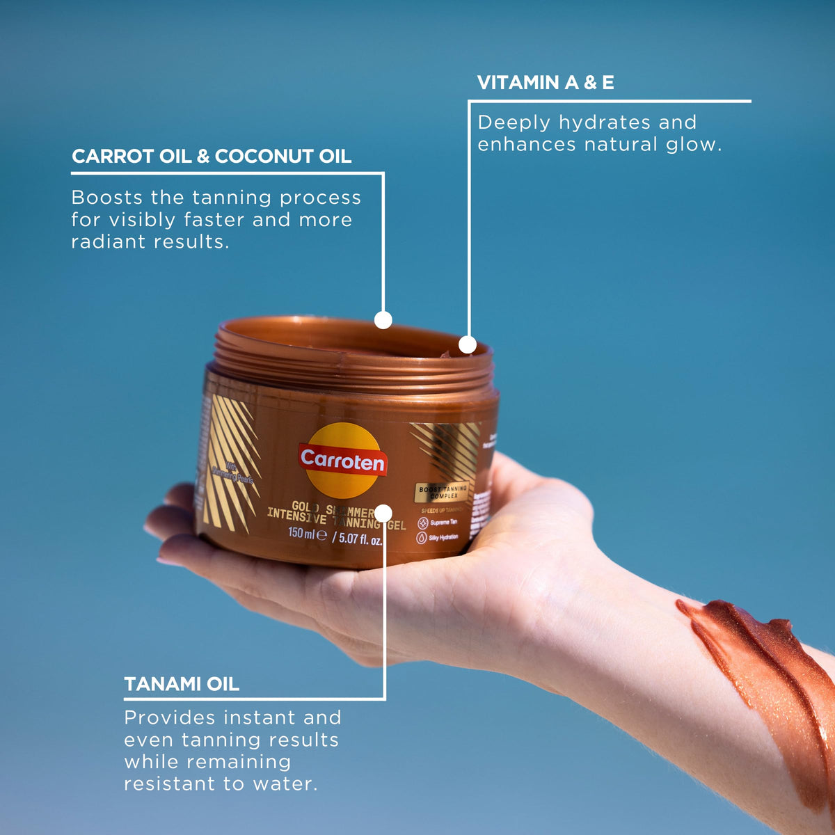 Carroten gel texture close-up highlighting smooth, non-greasy formula for easy spread