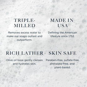 Caswell‑Massey rich lather on hand demonstrating moisturizing cleanse