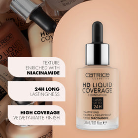 Catrice foundation texture pool highlighting lightweight blendability and finish