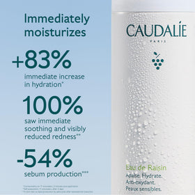 Caudalie grape water label details highlighting organic grape ingredients benefit
