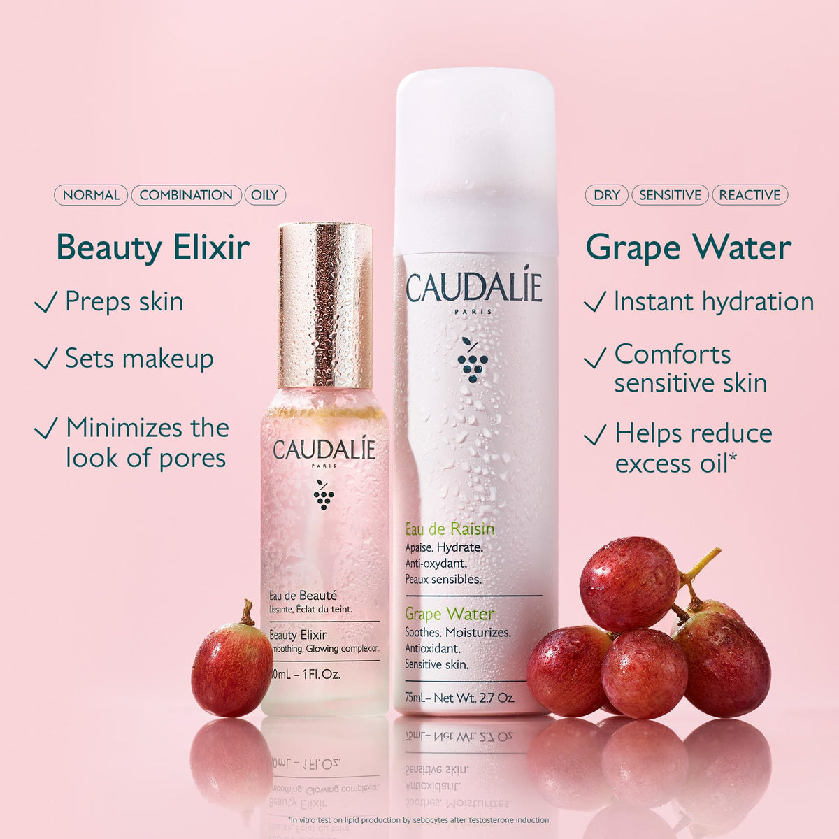 Caudalie grape water beside travel items showing 200 mL size portability