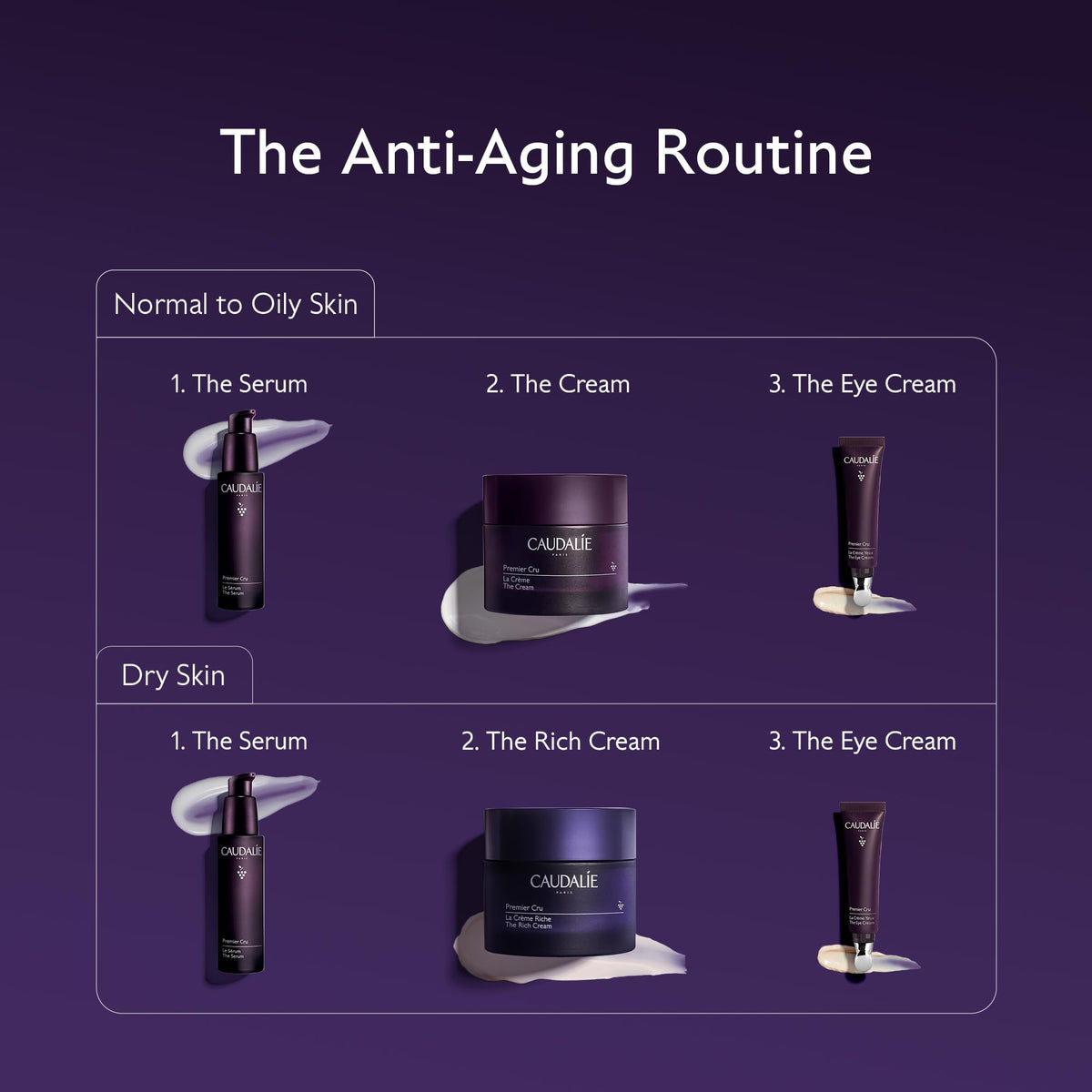 Packaging and refill pieces displayed to emphasize Caudalie sustainability