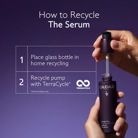 Caudalie Premier Cru serum paired with The Cream for routine synergy