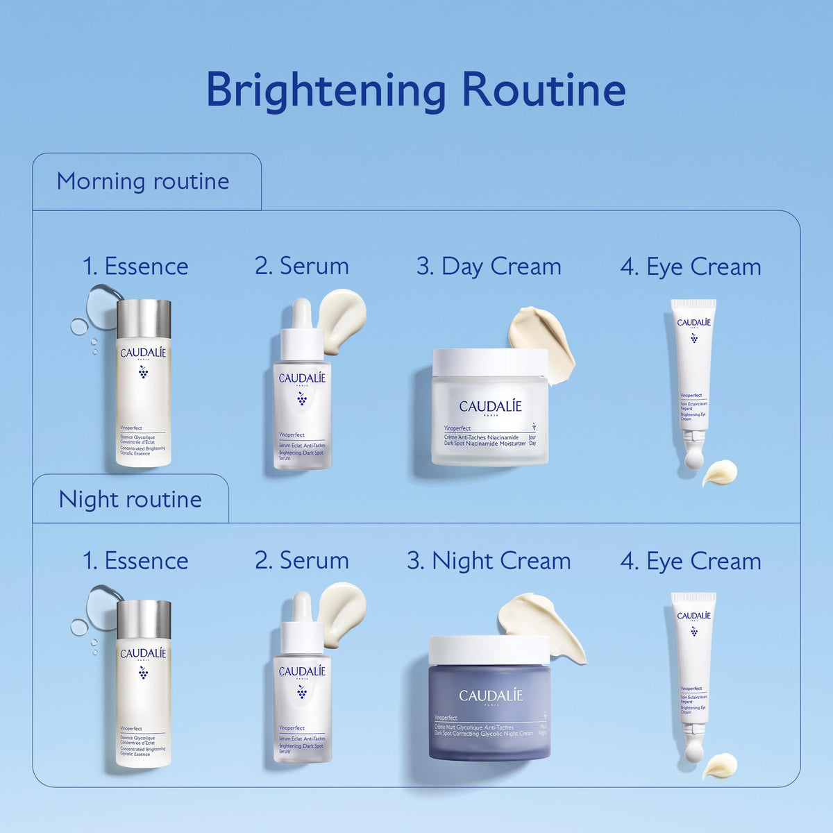 Caudalie applying serum to hand demonstrating spreadability and immediate hydration