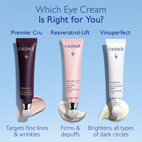 Caudalie Vinoperfect conceptual before and after under-eye brightening effects