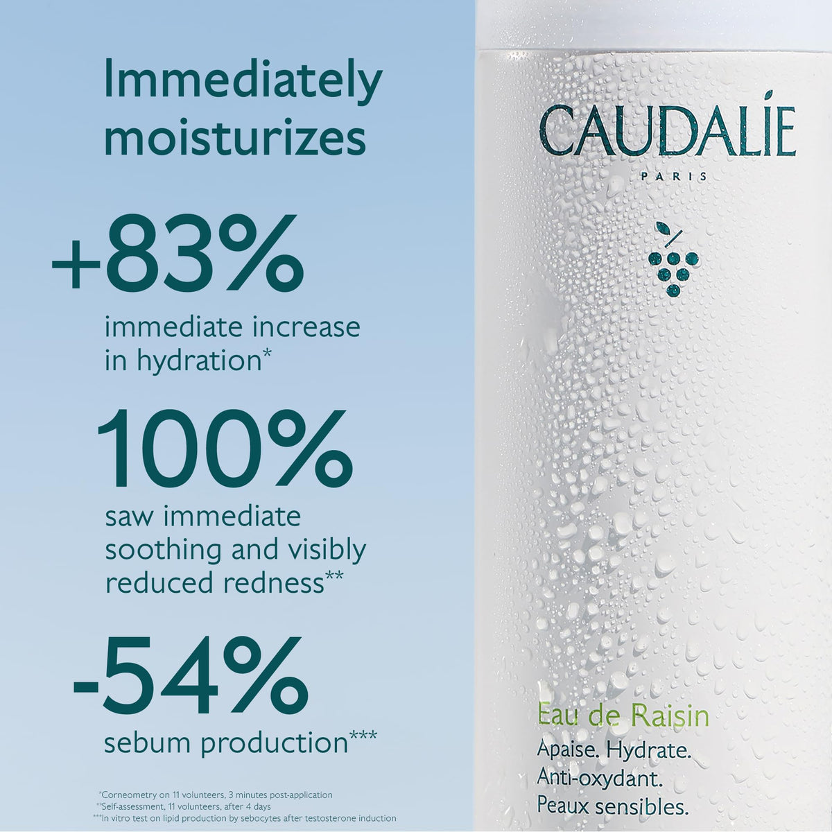 Caudalie texture droplets on skin illustrating quick absorption and fresh feel
