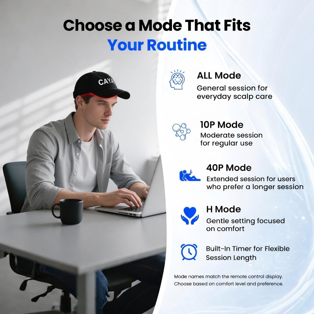 CAYAMA cap next to a phone to show scale and 5000mAh battery portability