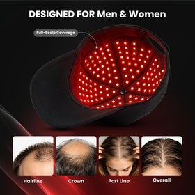 CAYAMA top panel detail displaying LED layout and even scalp coverage benefit