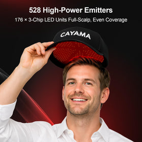 CAYAMA LED array closeup highlighting 528 emitters and dense treatment benefit