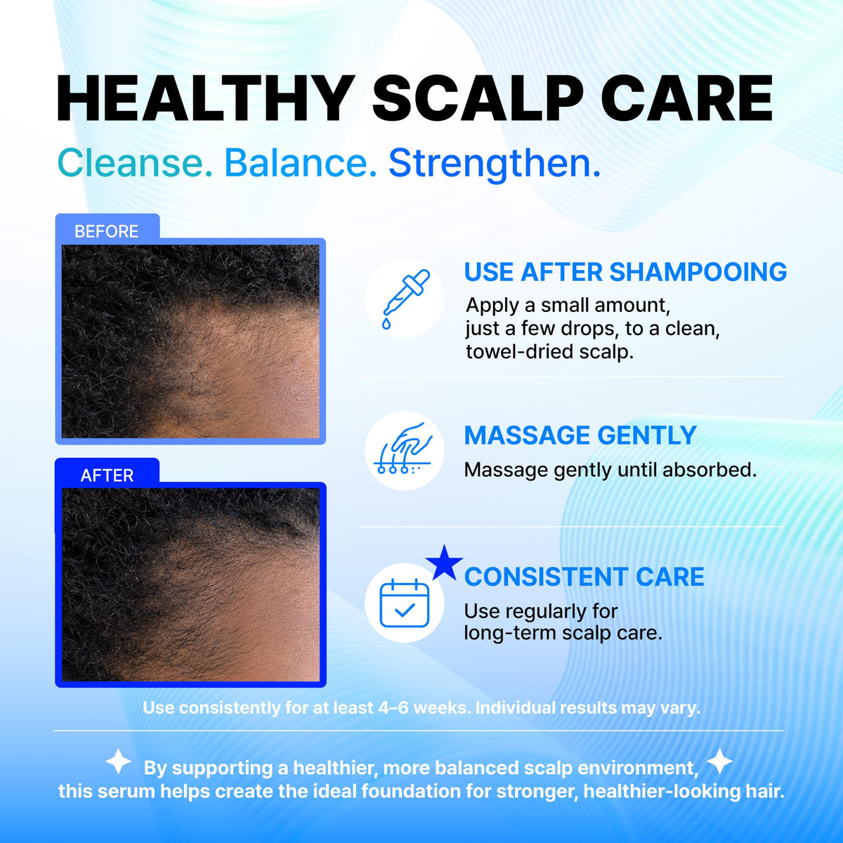 CELDYQUE application demo with roll-on on thinning-prone scalp