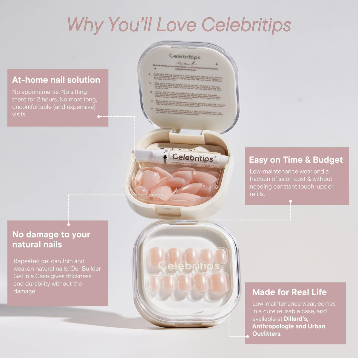 Celebritips kit contents laid out: glue, tabs, buffer, file, cuticle stick, alcohol pad