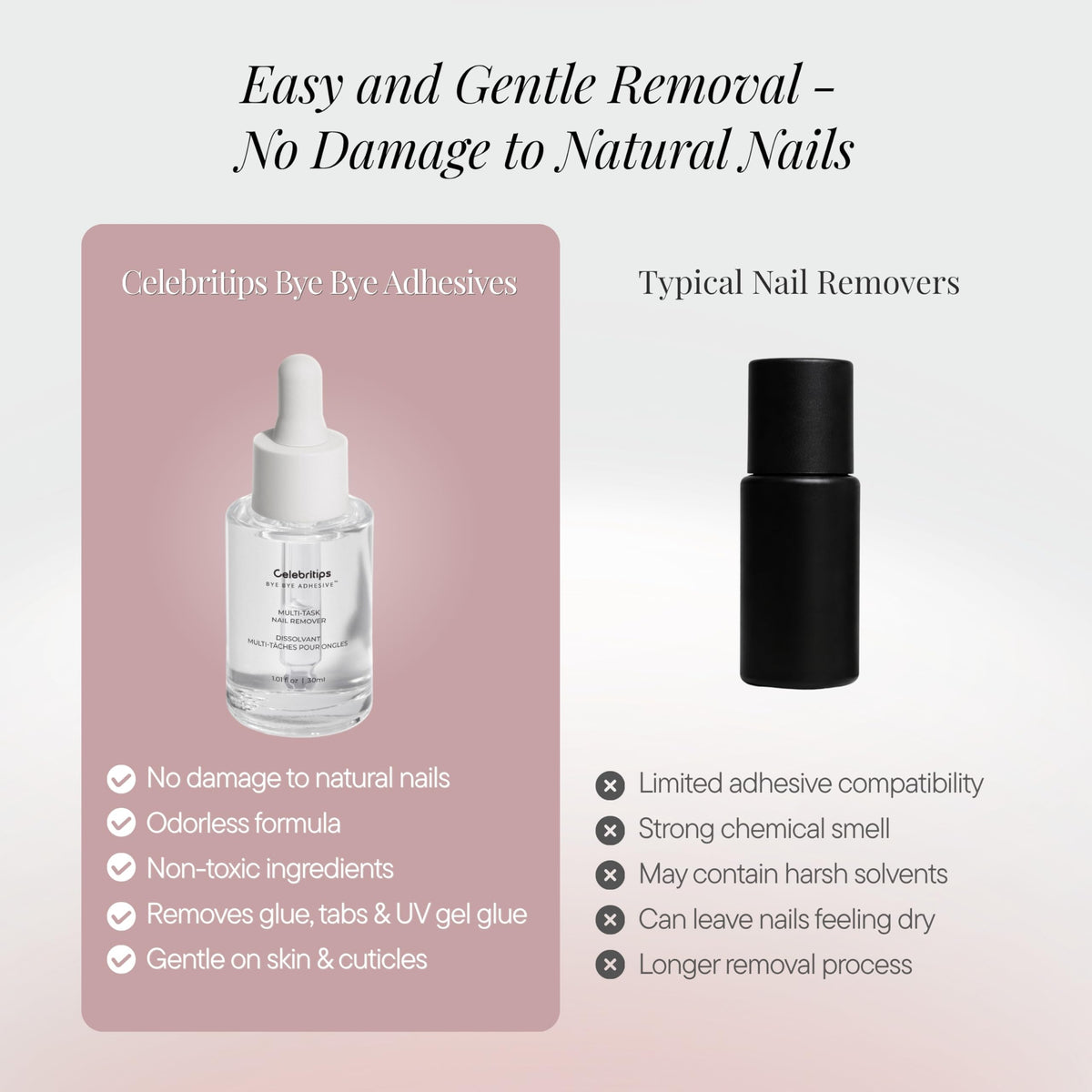 Celebritips label and ingredient panel showing acetone-free, safe formulation