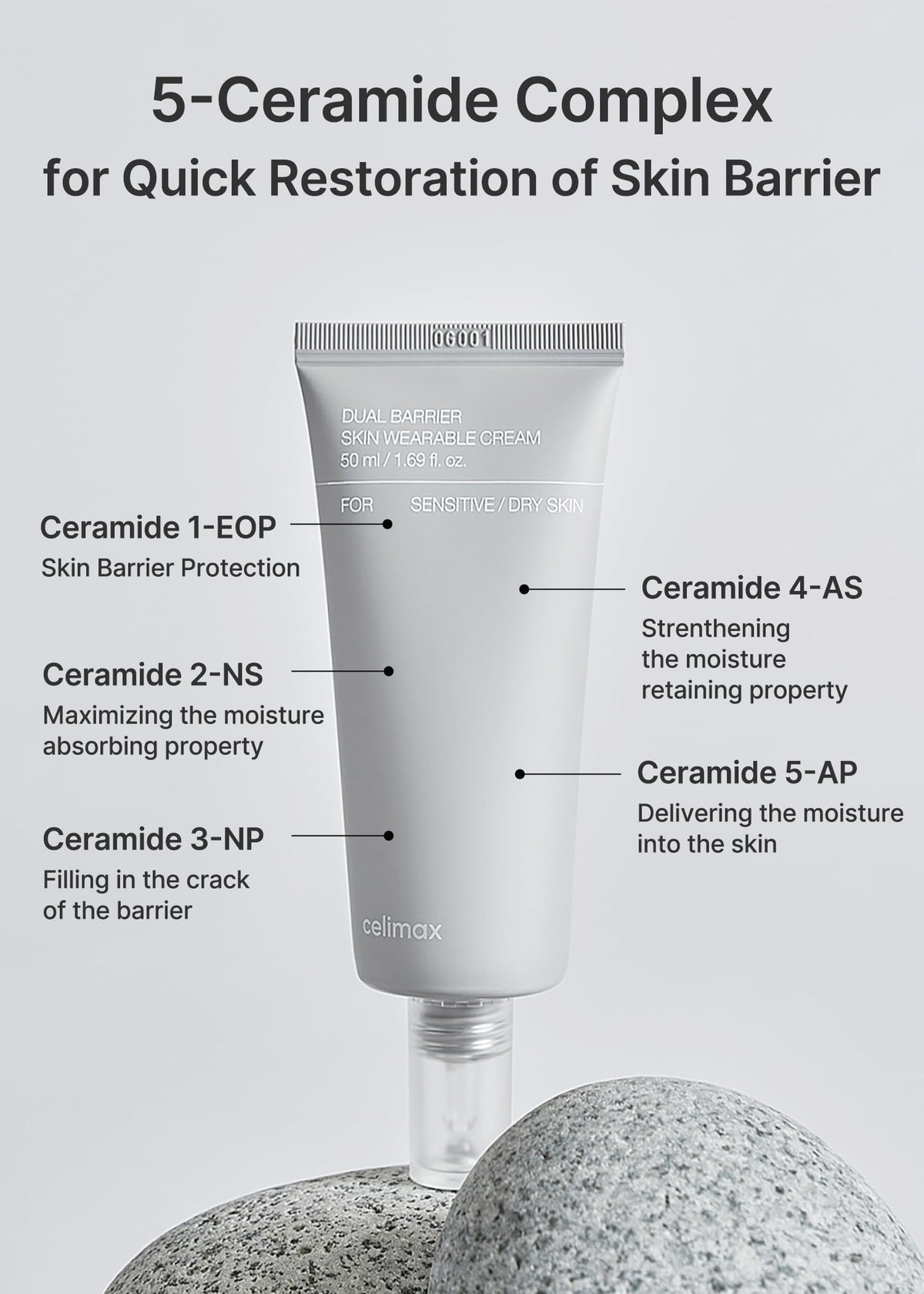 celimax 50ml size comparison beside a coin for clear scale and portability