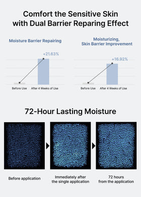 celimax application on hand demonstrating lightweight hydration and non-greasy finish