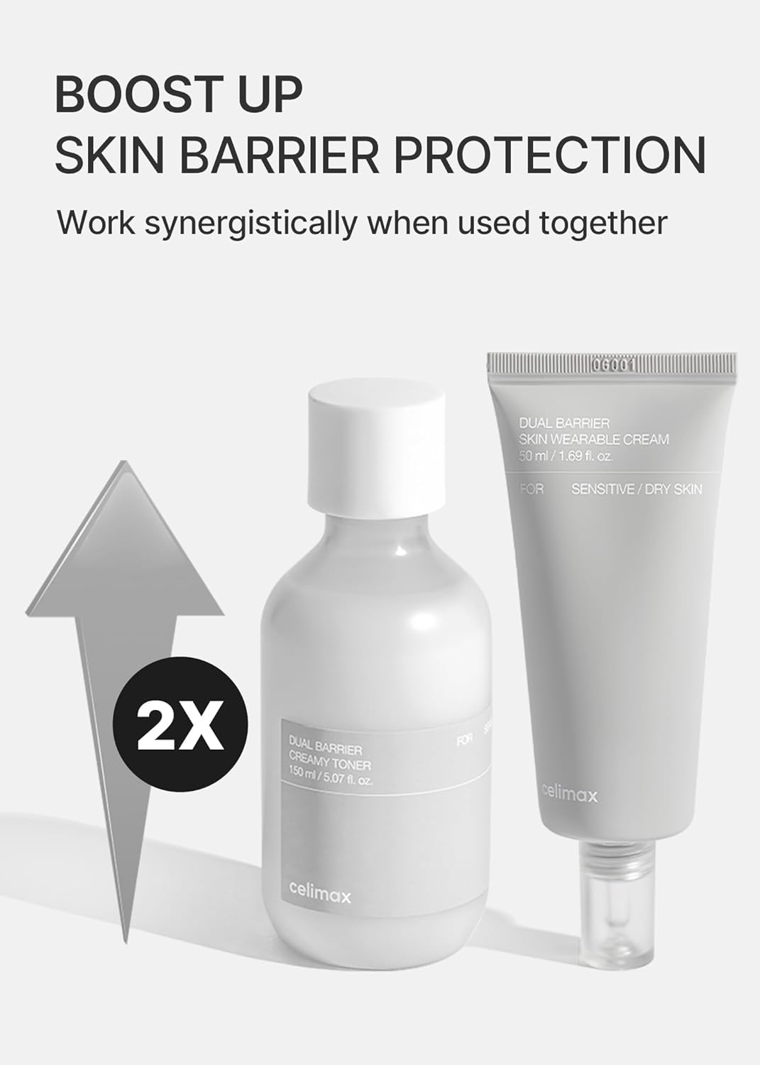 celimax mini sizes in a travel pouch showing kit portability and routine ease