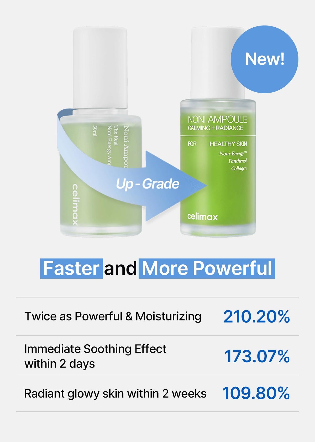 celimax close-up texture of ampoule, demonstrates lightweight absorbent hydrating finish
