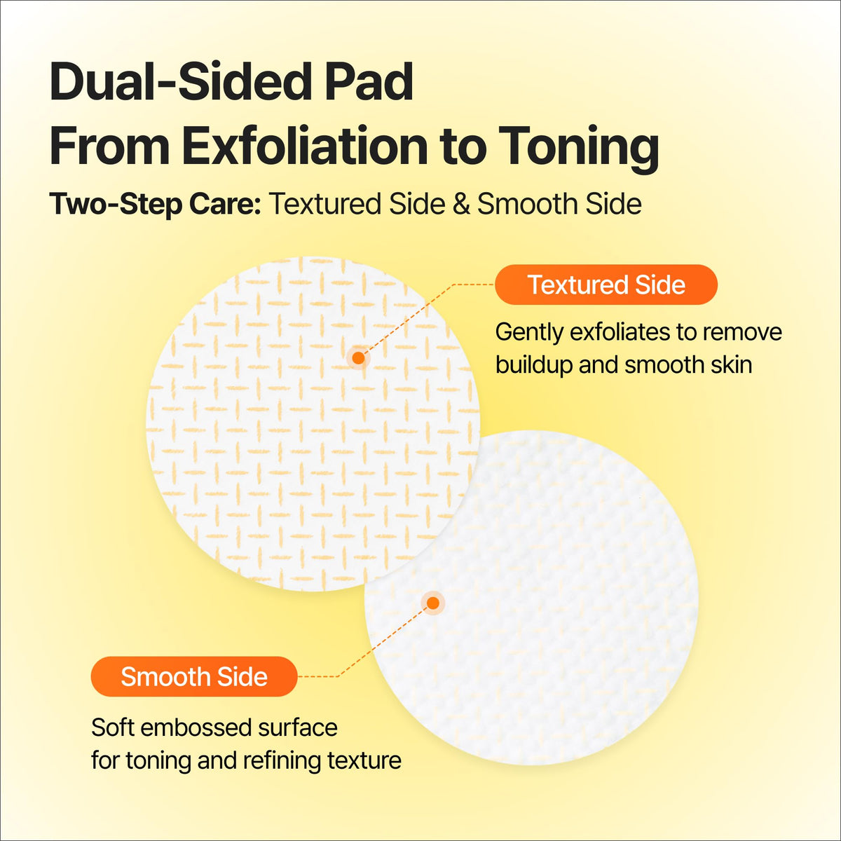 celimax close-up of dual-sided pad highlighting both textured faces
