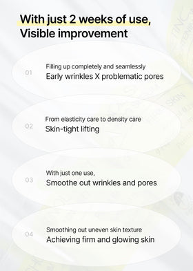 celimax before and after illustration of pores and texture, visible skin refinement
