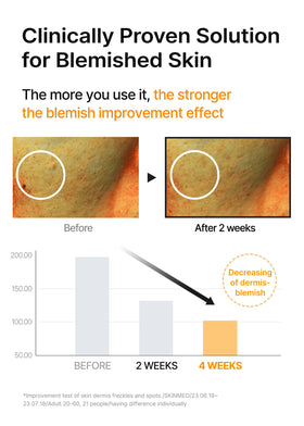celimax serum droplet applied to skin demonstrating lightweight hydration