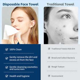 Hand holding Celitina Chlitina towel demonstrating easy single-use hygiene