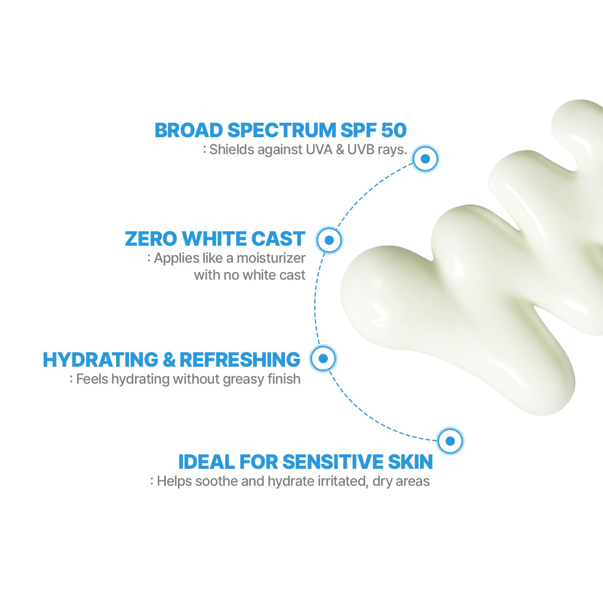 Cell Fusion C close-up of watery serum texture demonstrating hydration
