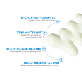 Cell Fusion C close-up of watery serum texture demonstrating hydration