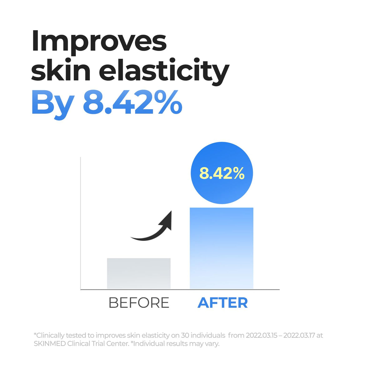 Cell Fusion C mask on model demonstrating fit and immediate calming effect
