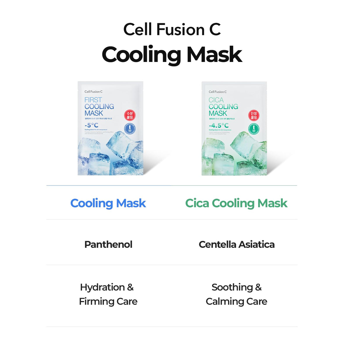 Cell Fusion C size comparison with a hand to show single-sheet coverage