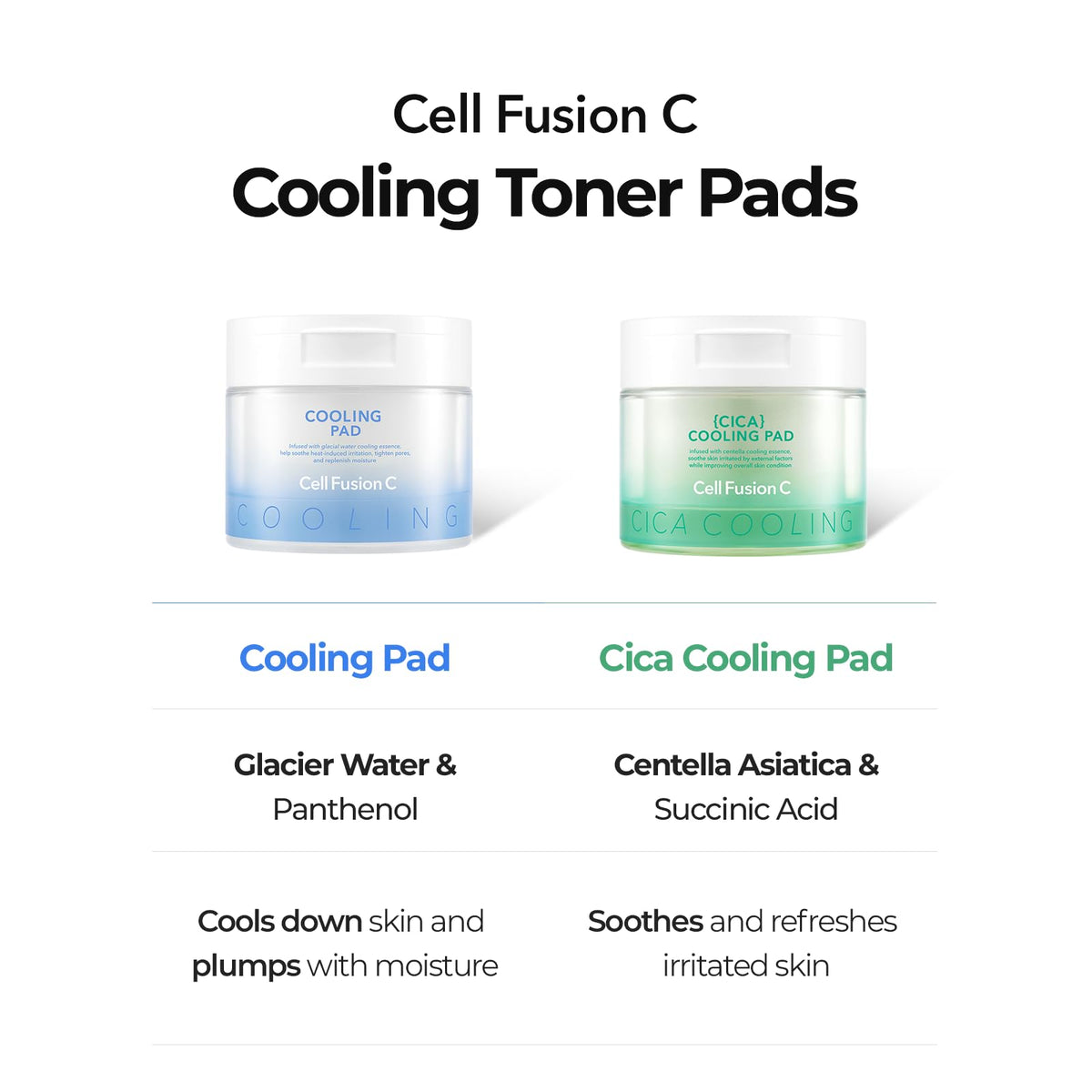 Cell Fusion C label close-up highlighting ingredients and usage steps