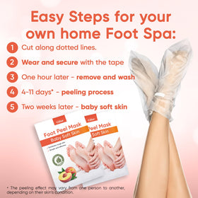 CÉLOR foot mask in use on feet demonstrating easy 60-minute home treatment