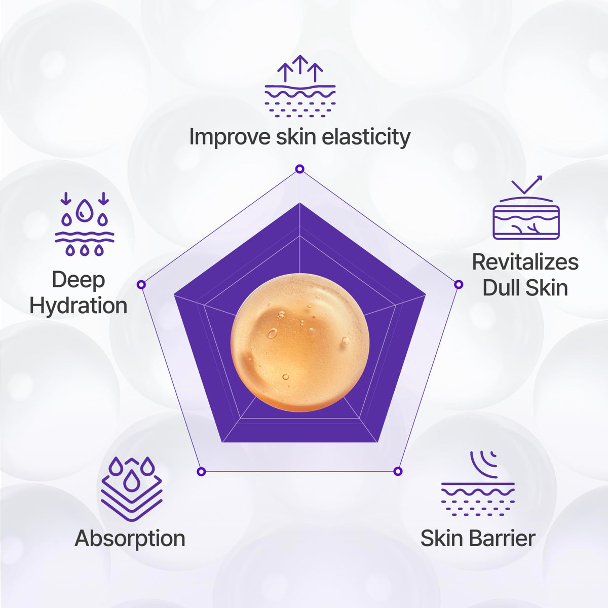 CENTELLIAN 24 bottle label with Hyper PDRN and Ribbon Collagen callouts