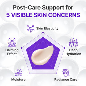 CENTELLIAN 24 rose water ingredient dropper showing natural extract benefit: soothing hydration