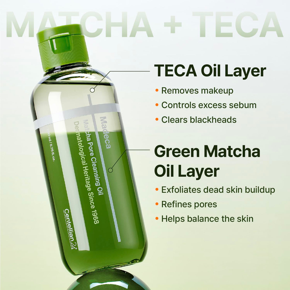 CENTELLIAN 24 ingredient label highlighting TECA and Jeju matcha benefits