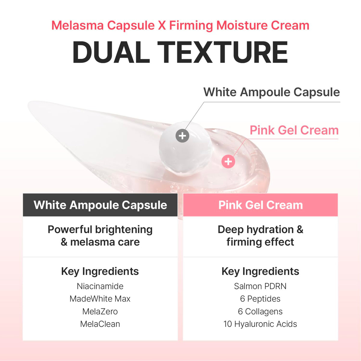 CENTELLIAN 24 before and after skin tone correction visual