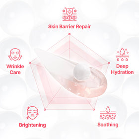 CENTELLIAN 24 product label listing TECA, niacinamide and hyaluronic acids