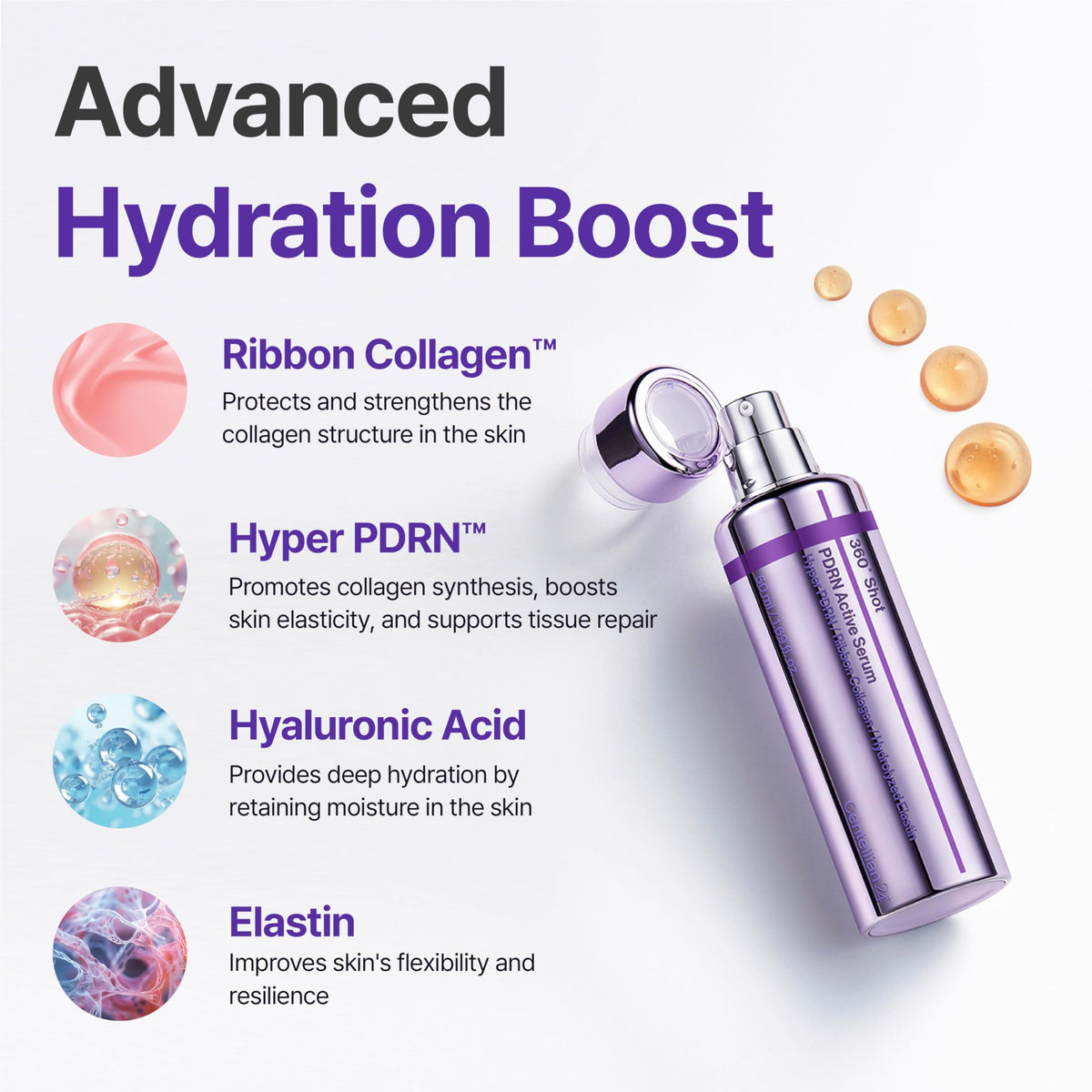 CENTELLIAN 24 applying serum on hand demonstrating quick absorption benefit