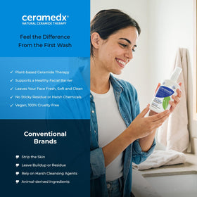 Ceramedx label detail showing ingredients and fragrance-free benefit