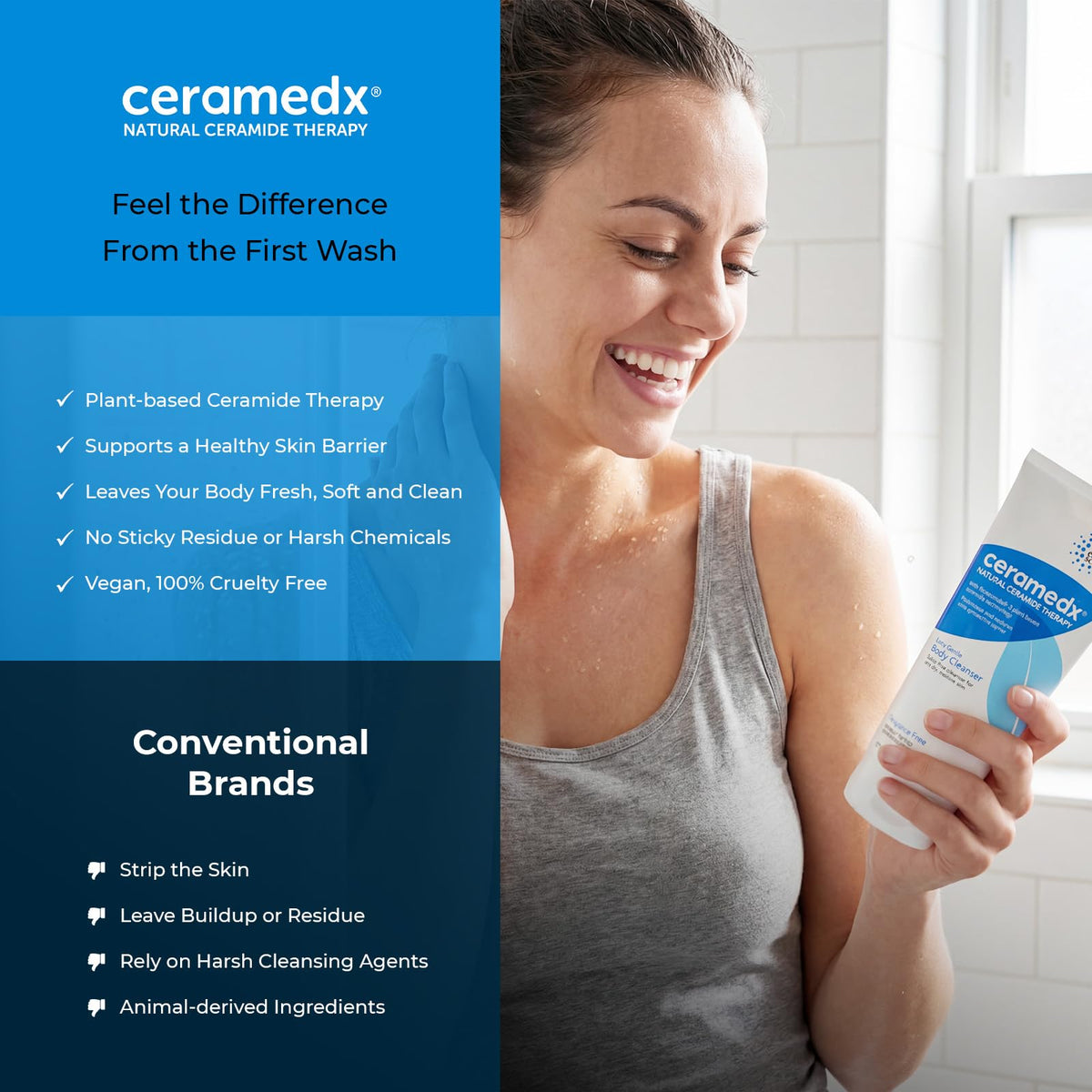 Ceramedx ingredients label showing plant-based ceramides and clean formula