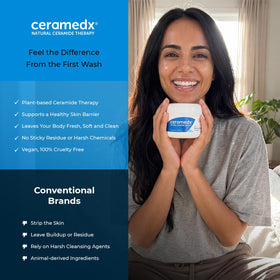 Ceramedx product label close-up showing ingredients and dermatologist-recommended benefits