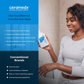 Ceramedx bottle in hand for size reference and convenient daily use benefit